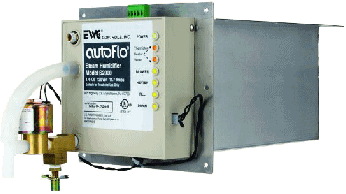 AutoFlo Complete Replacement Filter Kit